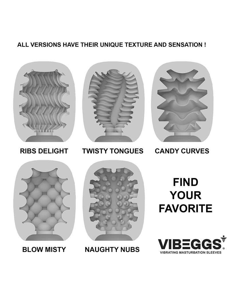 VIBEGGS Twisty Tongues Vibrerende Masturbatie Sleeve Wit - Afbeelding 8