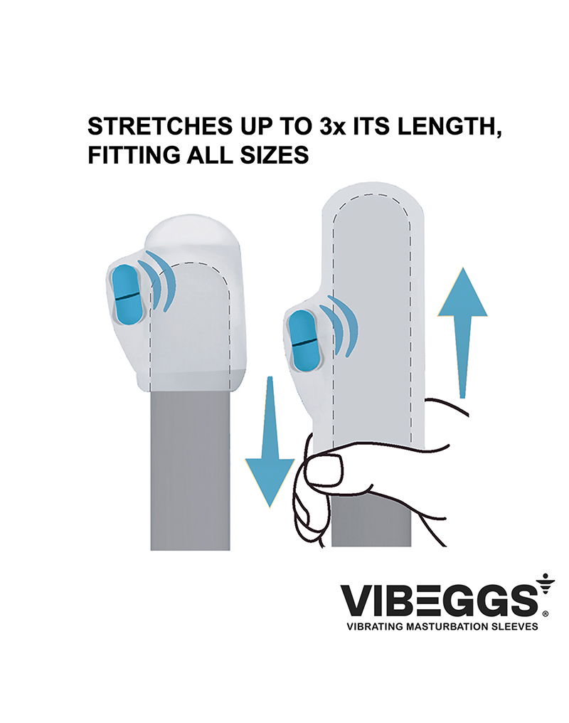 VIBEGGS Twisty Tongues Vibrerende Masturbatie Sleeve Wit - Afbeelding 9