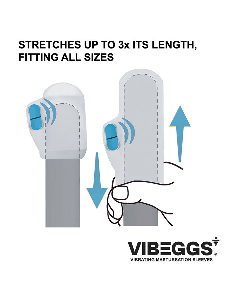 VIBEGGS Candy Curves Vibrerende Masturbatie Sleeve Wit - Afbeelding 9