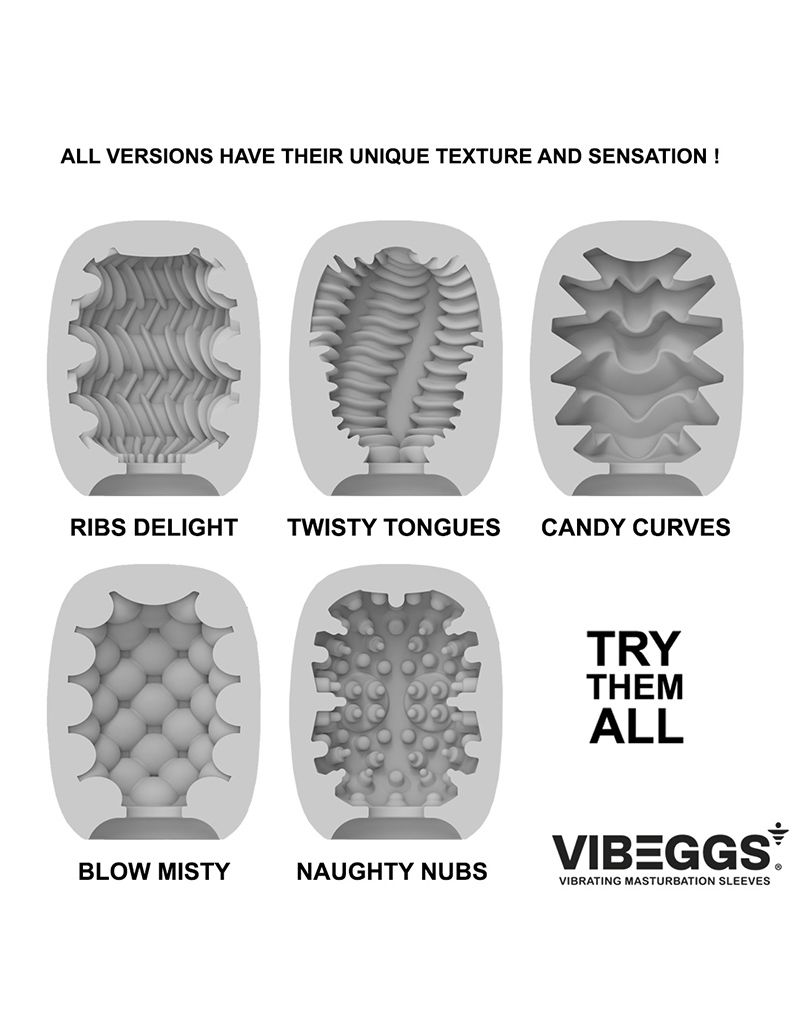 VIBEGGS Naughty Nubs Vibrerende Masturbatie Sleeve Wit - Afbeelding 8