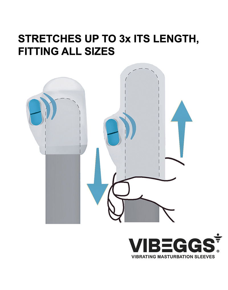 VIBEGGS Naughty Nubs Vibrerende Masturbatie Sleeve Wit - Afbeelding 9