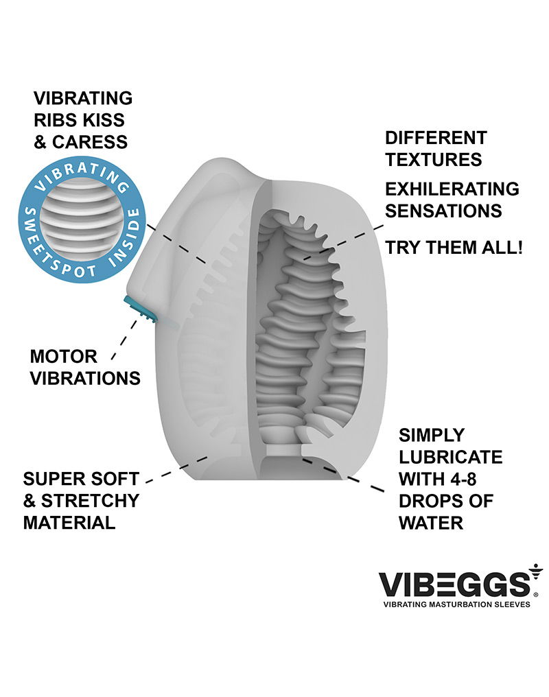 VIBEGGS Twisty Tongues Vibrerende Masturbatie Sleeve Wit - Afbeelding 7