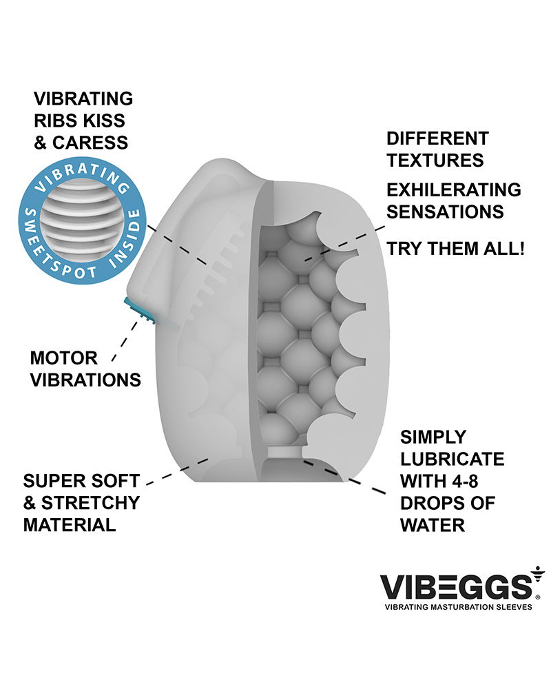 VIBEGGS Blow Misty Vibrerende Masturbatie Sleeve Wit - Afbeelding 7