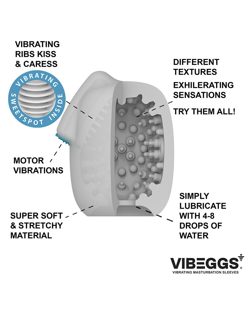 VIBEGGS Naughty Nubs Vibrerende Masturbatie Sleeve Wit - Afbeelding 7