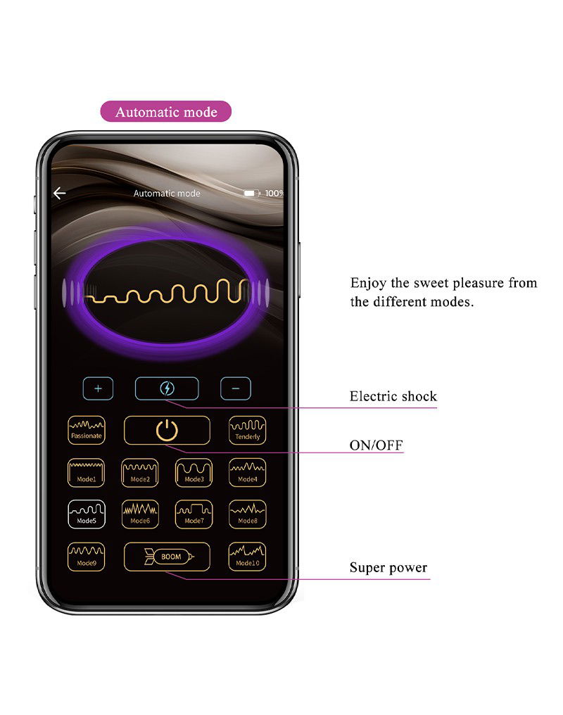 Pretty Love Jefferson Electric Shock Buttplug App Paars - Afbeelding 8