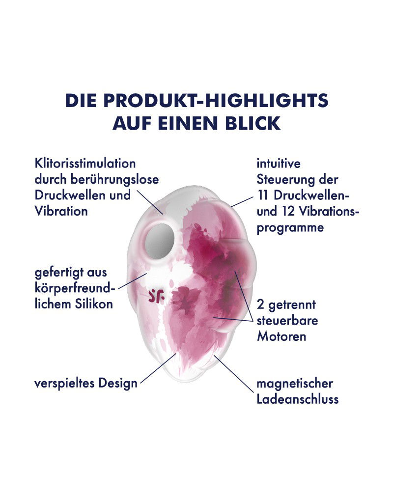 Satisfyer Cloud Dancer Luchtdruk Vibrator Rood - Afbeelding 7