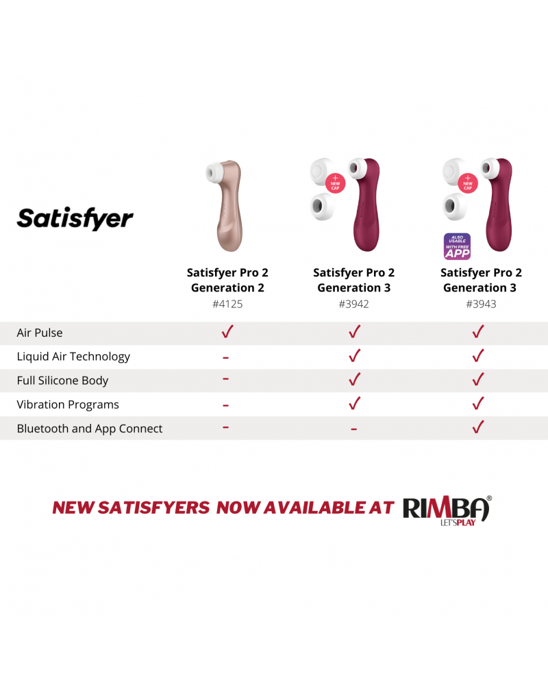 Satisfyer - Pro 2 Generation 3 - Luchtdruk Vibrator - Rood - Afbeelding 4