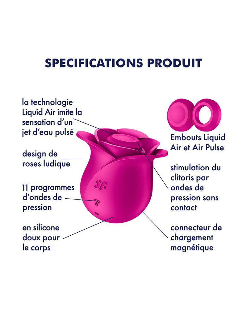 Satisfyer Pro 2 Modern Blossom Luchtdruk Vibrator Roze - Afbeelding 6