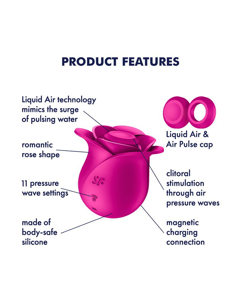 Satisfyer Pro 2 Modern Blossom Luchtdruk Vibrator Roze - Afbeelding 8